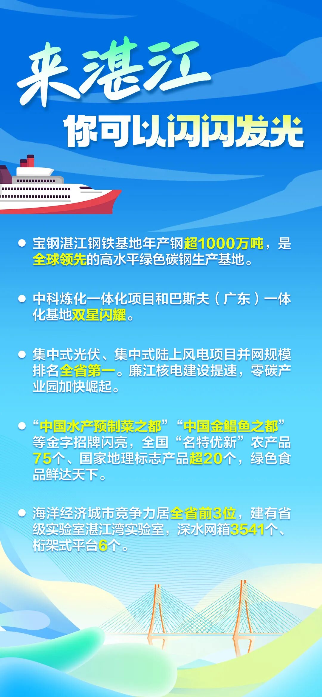 来当合伙人!湛江向全国发出邀约→