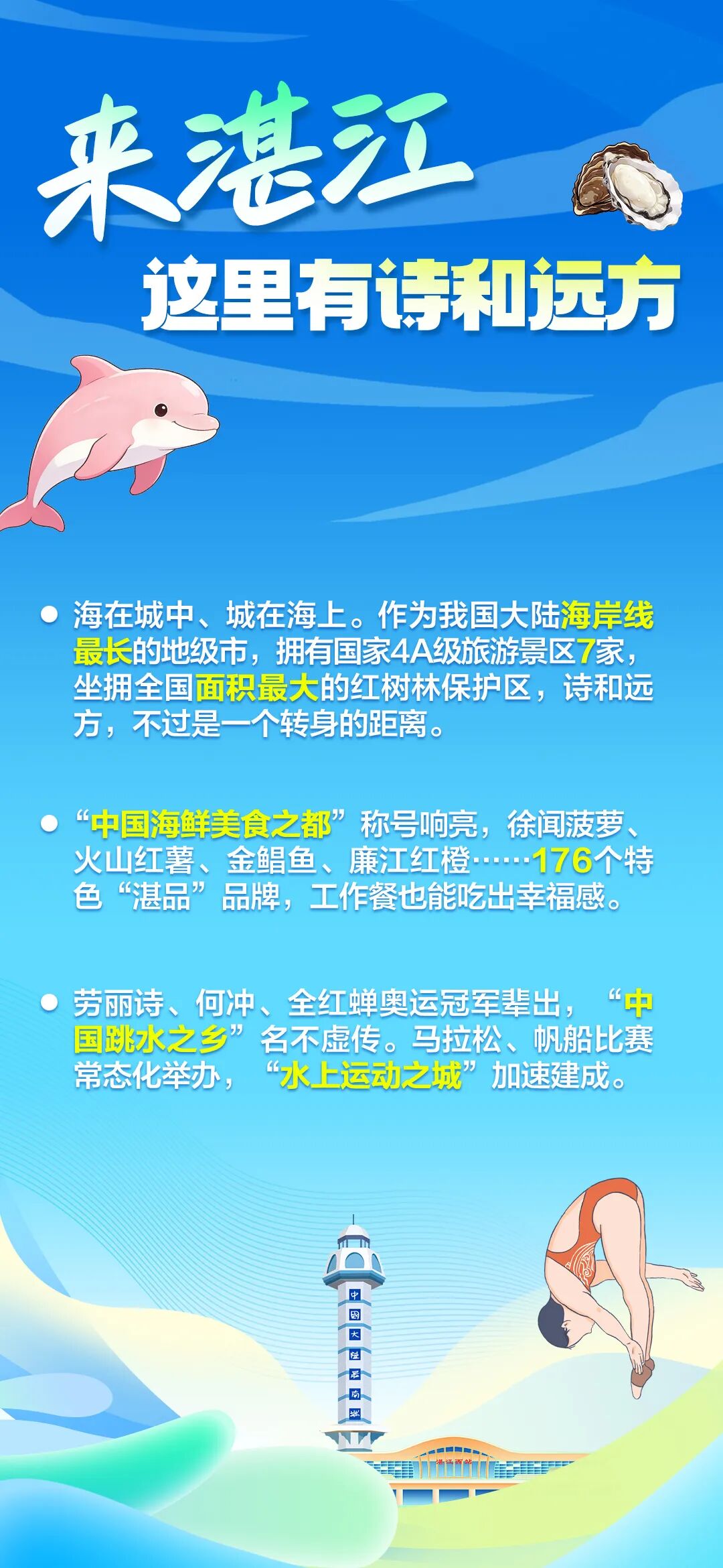 来当合伙人!湛江向全国发出邀约→