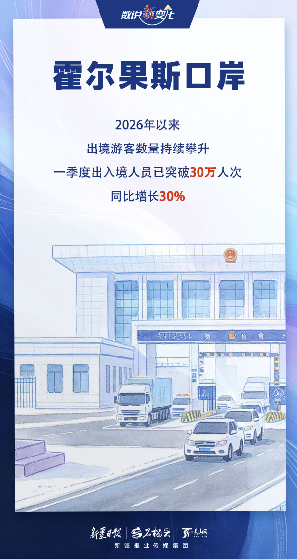 数说“新”变化|车来货往活力足!新疆各口岸一季度运行情况出炉 数说“新”变化|车来货往活力足!新疆各口岸一季度运行情况出炉