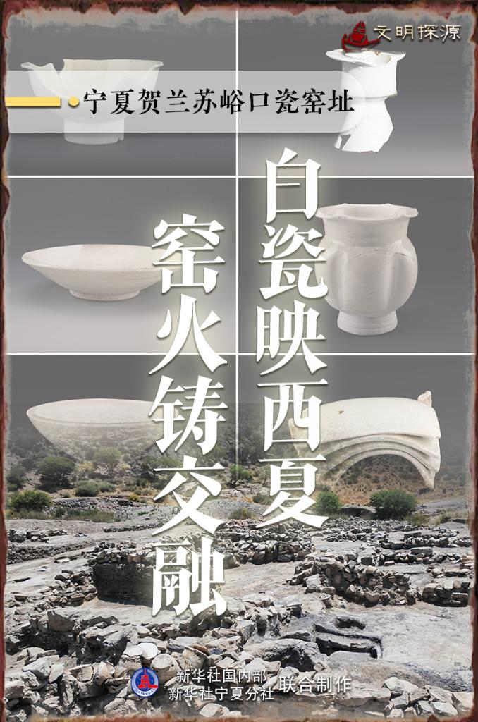 文明探源丨宁夏贺兰苏峪口瓷窑址:白瓷映西夏 窑火铸交融
