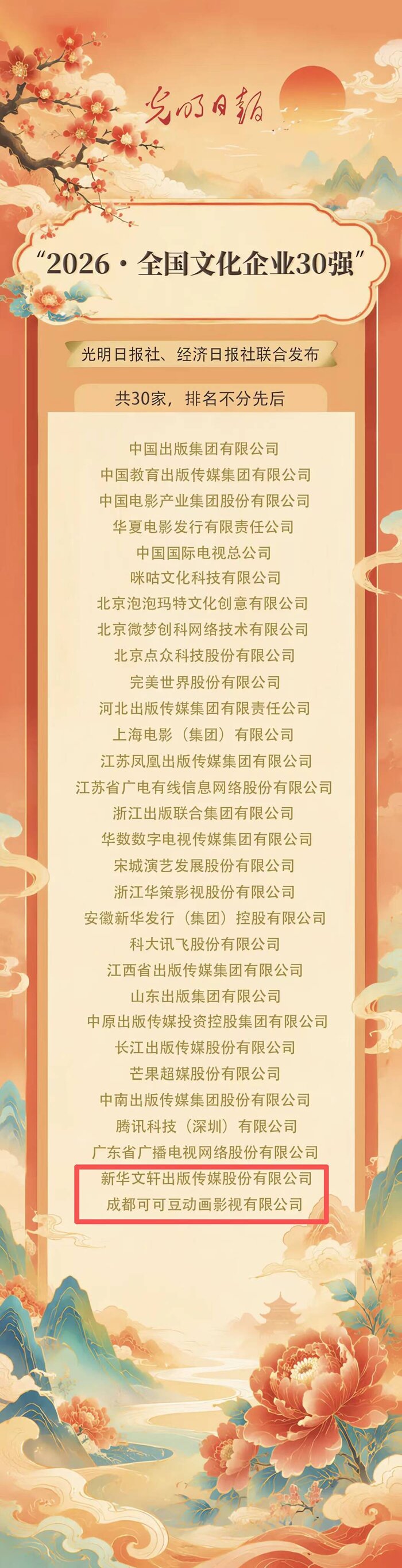 成都两家企业入选“全国文化企业30强”，可可豆动画首次上榜
