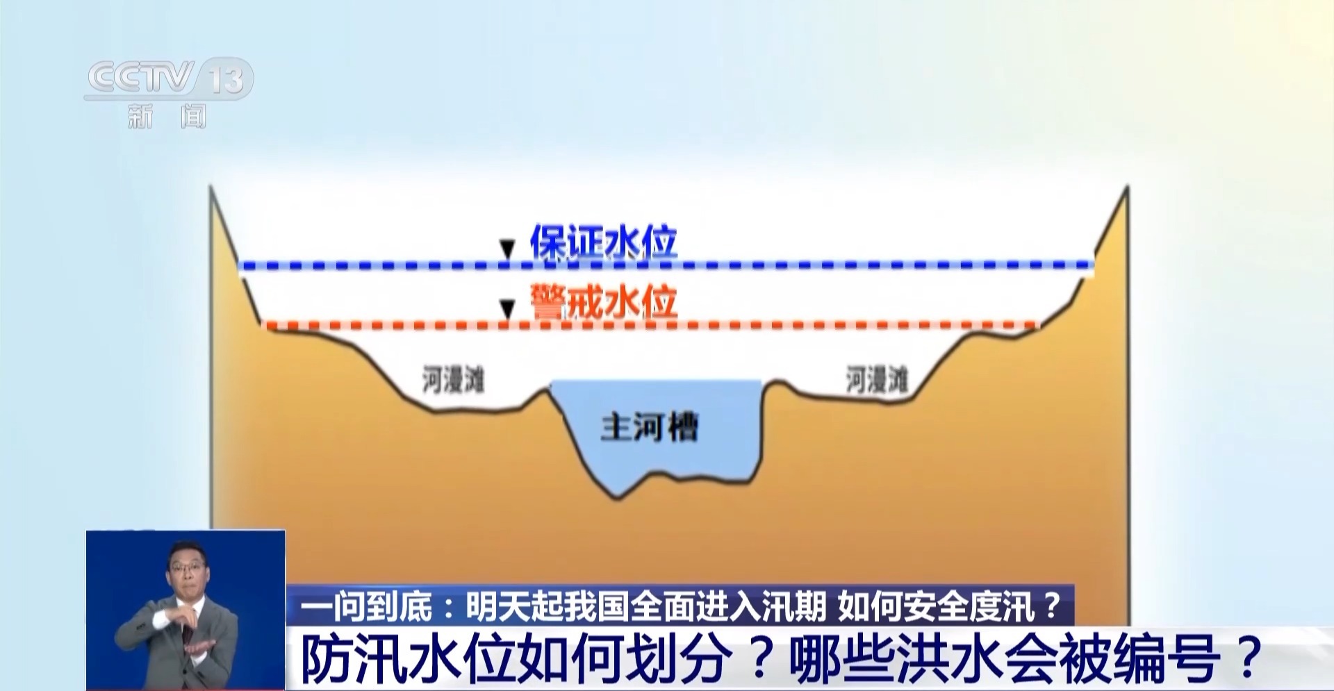 视频丨6月1日起我国全面进入汛期 如何安全度汛?