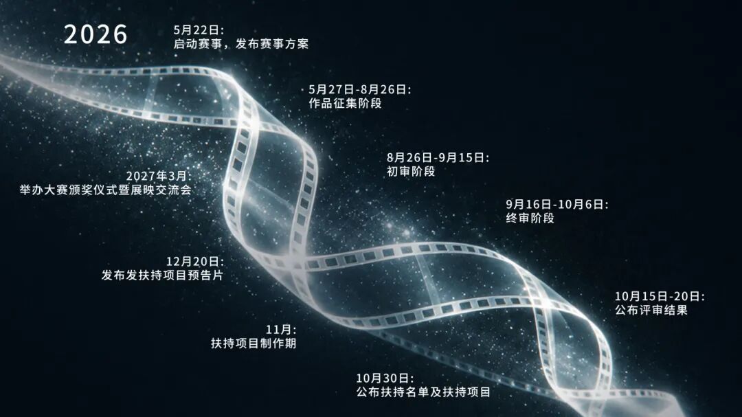 名导当评委,舞台已搭好!你的AIGC作品即将C位出道!