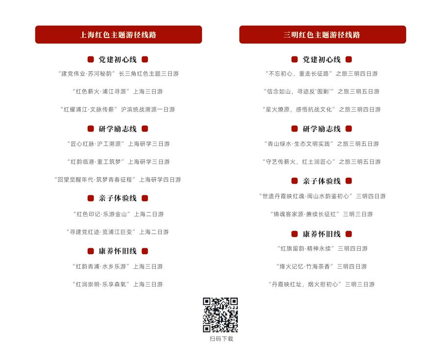 “从党的诞生地到长征出发地”,上海-三明红色主题游首发