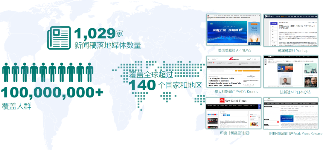 联合国秘书长特使、驻外总领事点赞！“滨海宁波 扬帆世界”双满月，触达上亿人群！