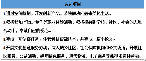 宁波多地教育局发布“劳动清单”！来看看你家孩子达标吗？