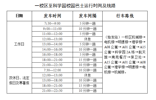 游客朋友们，请查收参观攻略！哈工大欢迎您