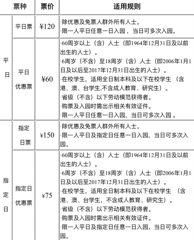 2024年成都世界园艺博览会票务政策公布