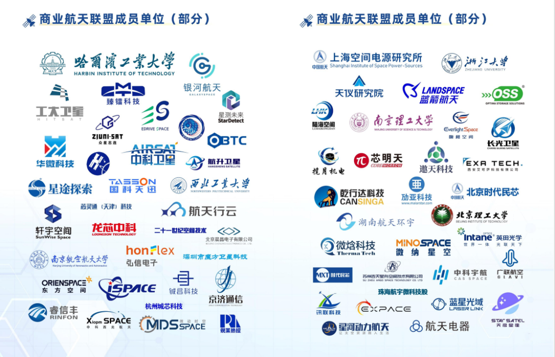 哈工大牵头这个联盟！携手百余家单位聚力商业航天