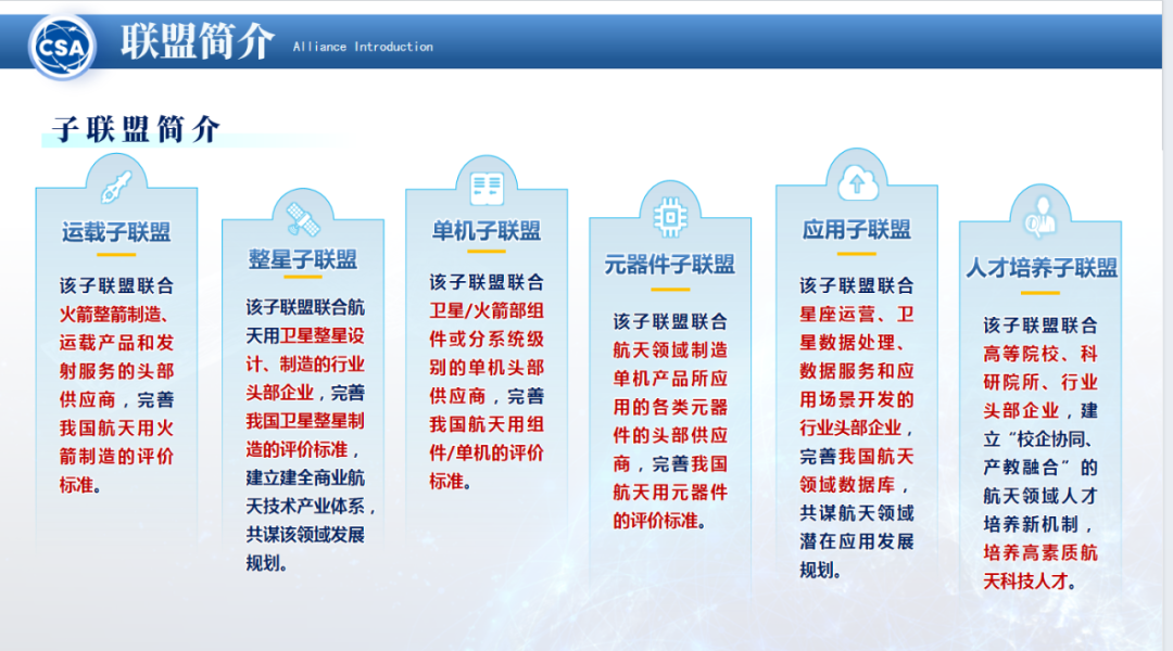 哈工大牵头这个联盟！携手百余家单位聚力商业航天