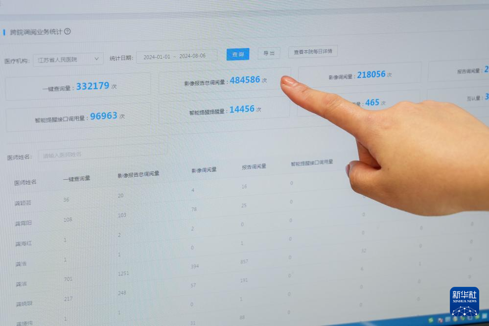 改革故事|江苏:医学影像在“云”上