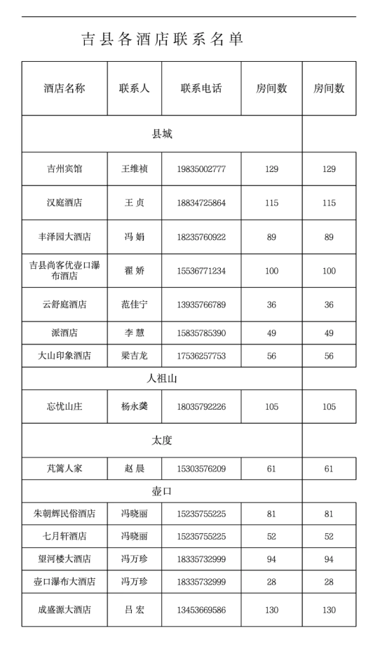 “大吉520”开赛在即！