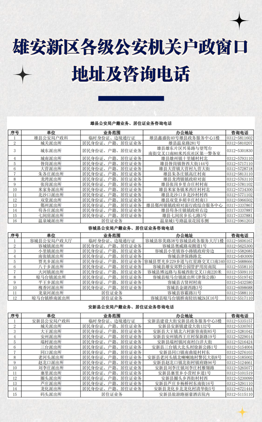 身份证照片拍到满意为止！雄安这里新增自助申办机