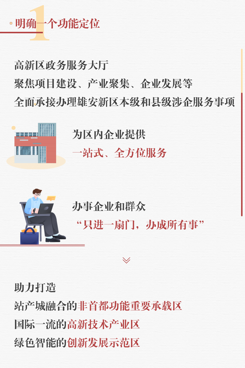 又向前一步！242个政务服务事项在雄安高新区也能办