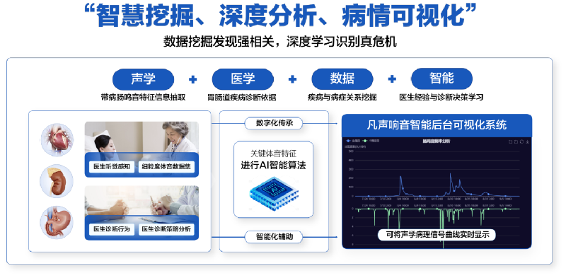 陕西这项改革如何将“科技创新”引向深入? 1