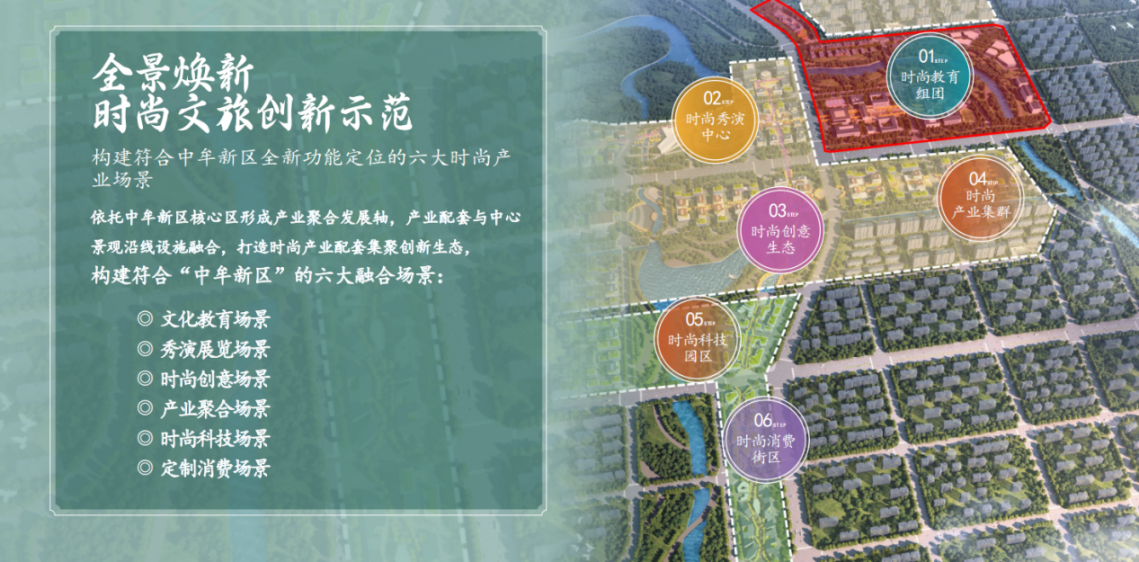 河南中牟新区再开新局 践行产城融合示范区发展新定位
