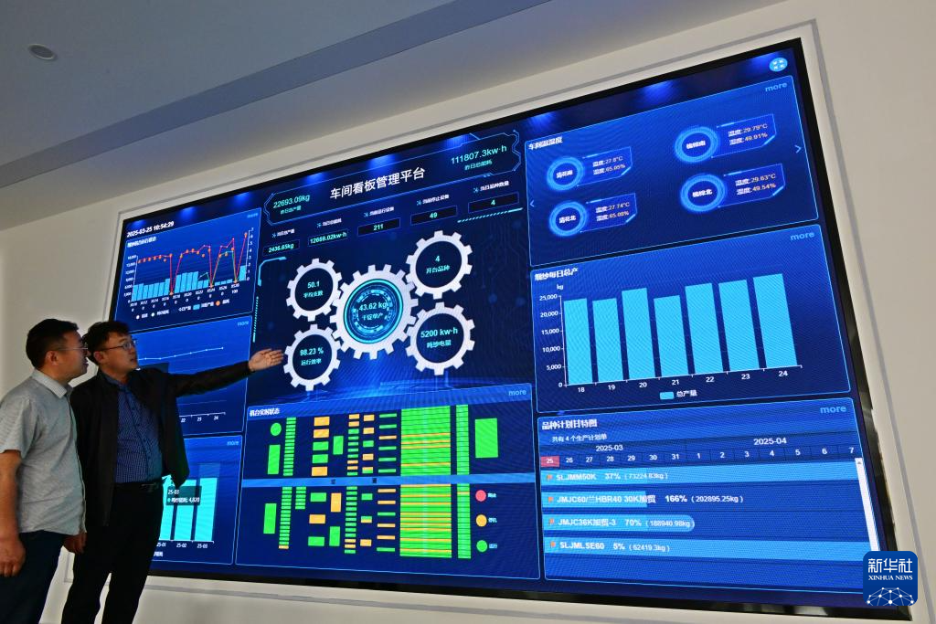 促进民营经济高质量发展丨青岛即墨：两化融合赋能纺织服装产业高质量发展