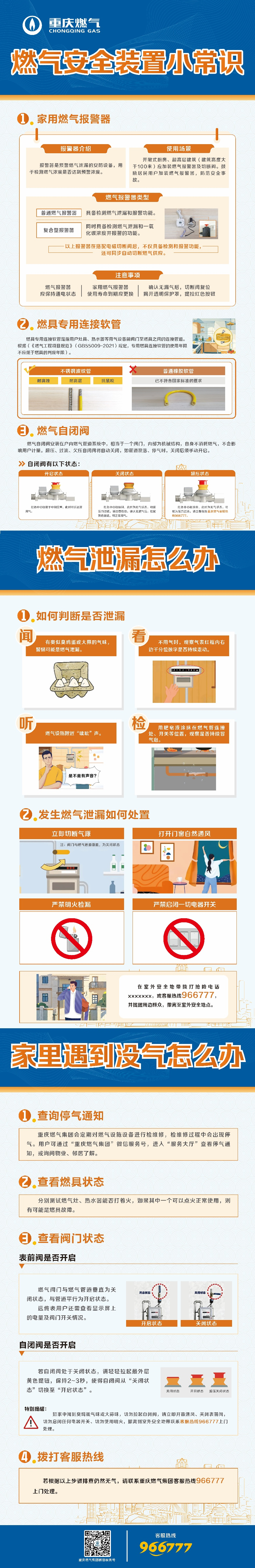 重庆燃气“红岩燃小兵”长假“不打烊”保障居民用气无忧