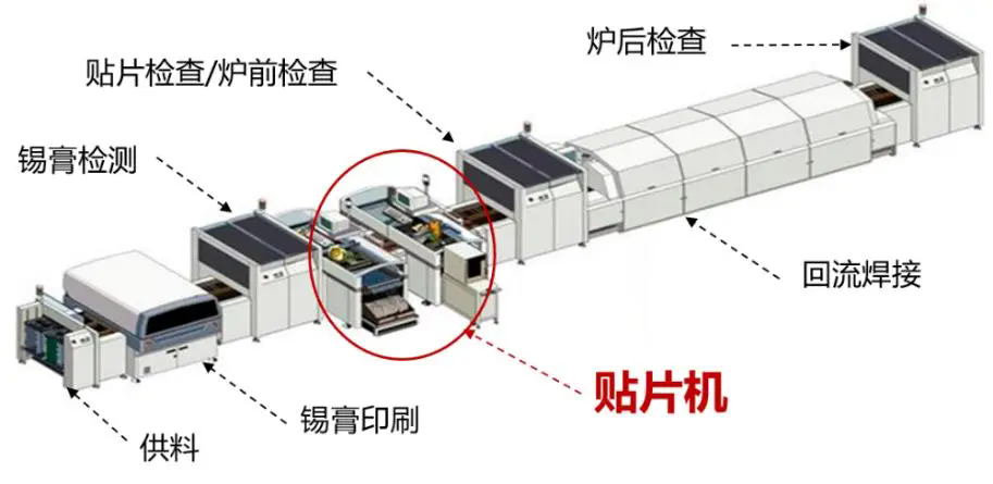 每小时数万颗芯片“微米级极速取放”!哈工大高会军教授获中国专利金奖 每小时数万颗芯片“微米级极速取放”!哈工大高会军教授获中国专利金奖