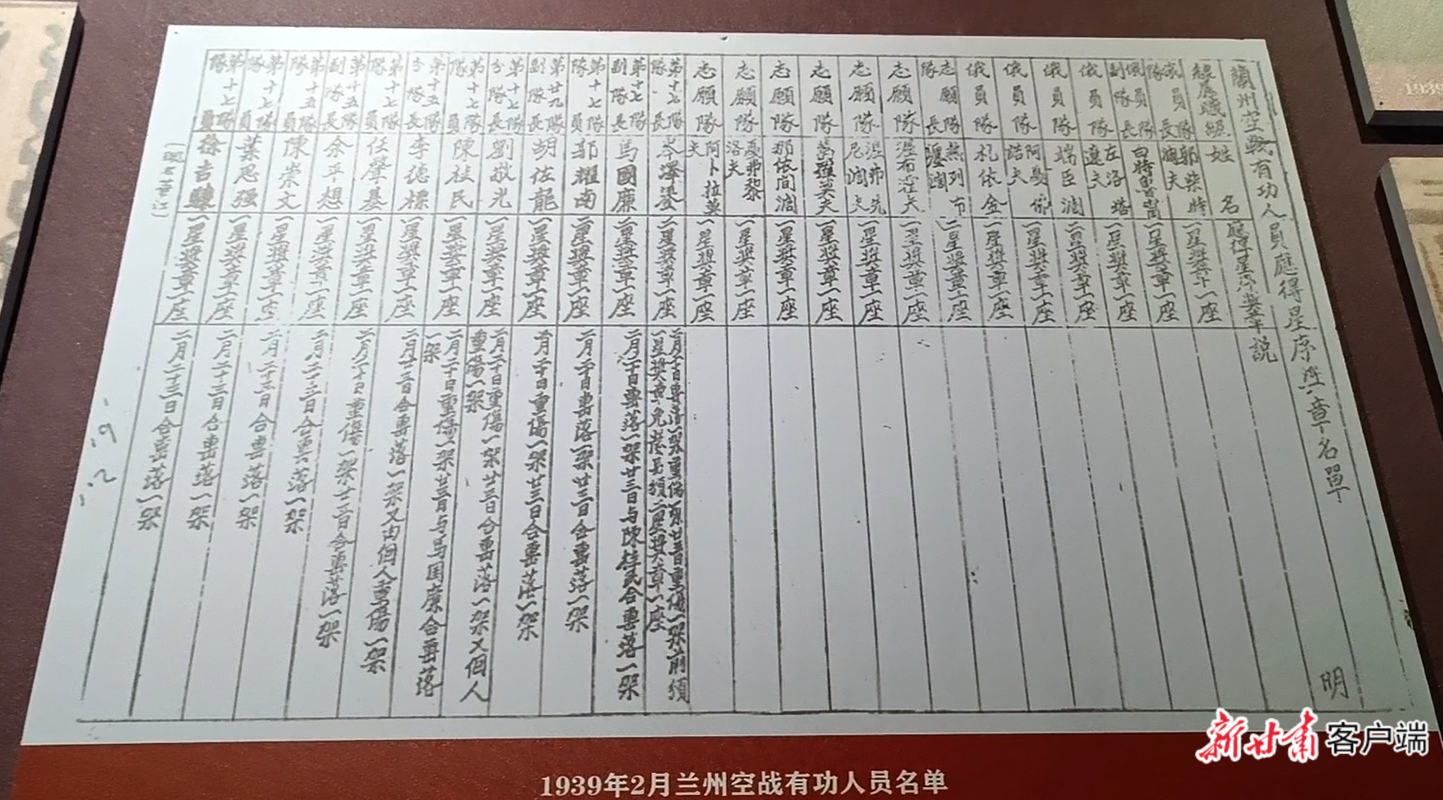 【浴血奋战 红色陇原】一座城市的空战记忆 【浴血奋战 红色陇原】一座城市的空战记忆