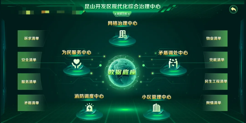 江苏昆山：打造智慧社区 推动共建共治