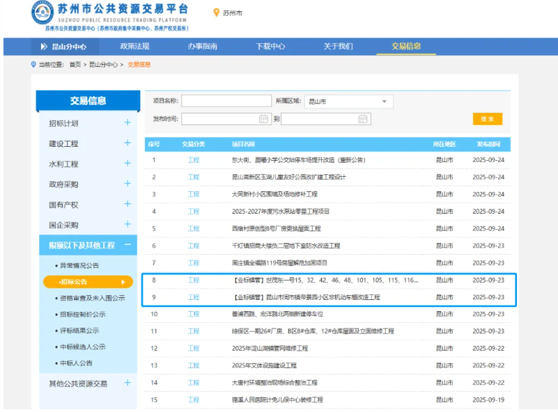 江苏昆山市数据局全面落实党建引领小区治理（物业管理）和阵地建设重点任务