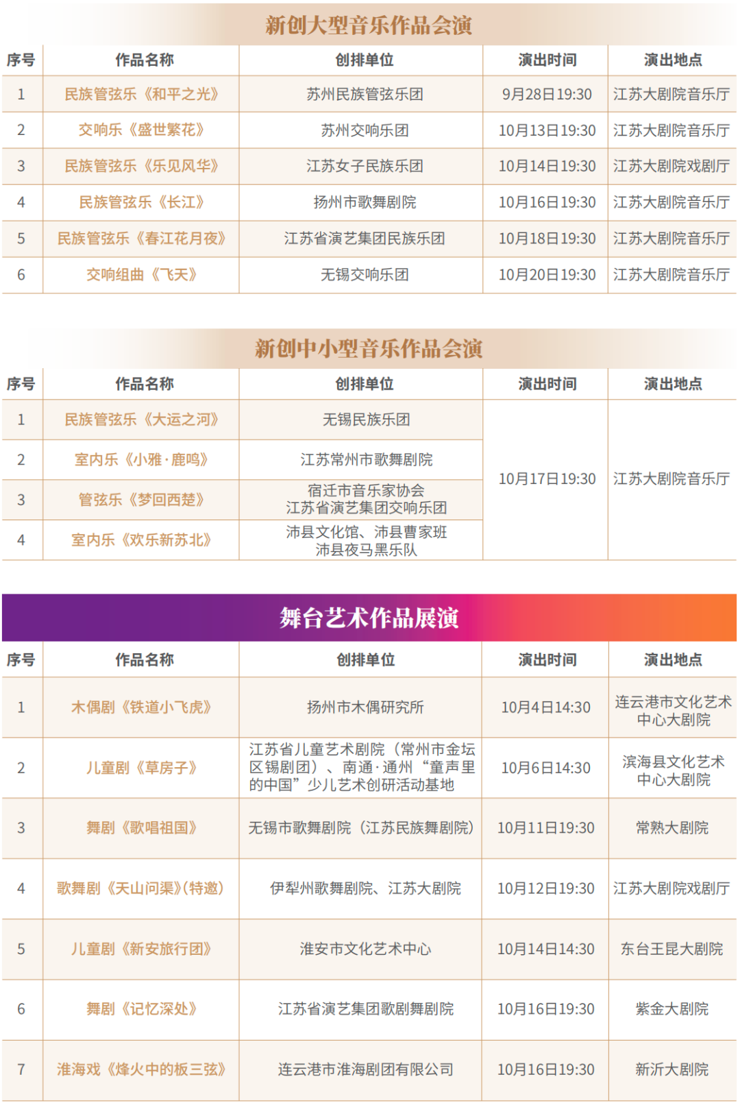 紫金献礼·热血赞歌｜抗日梆子戏《红色交通员》亮相连云港！