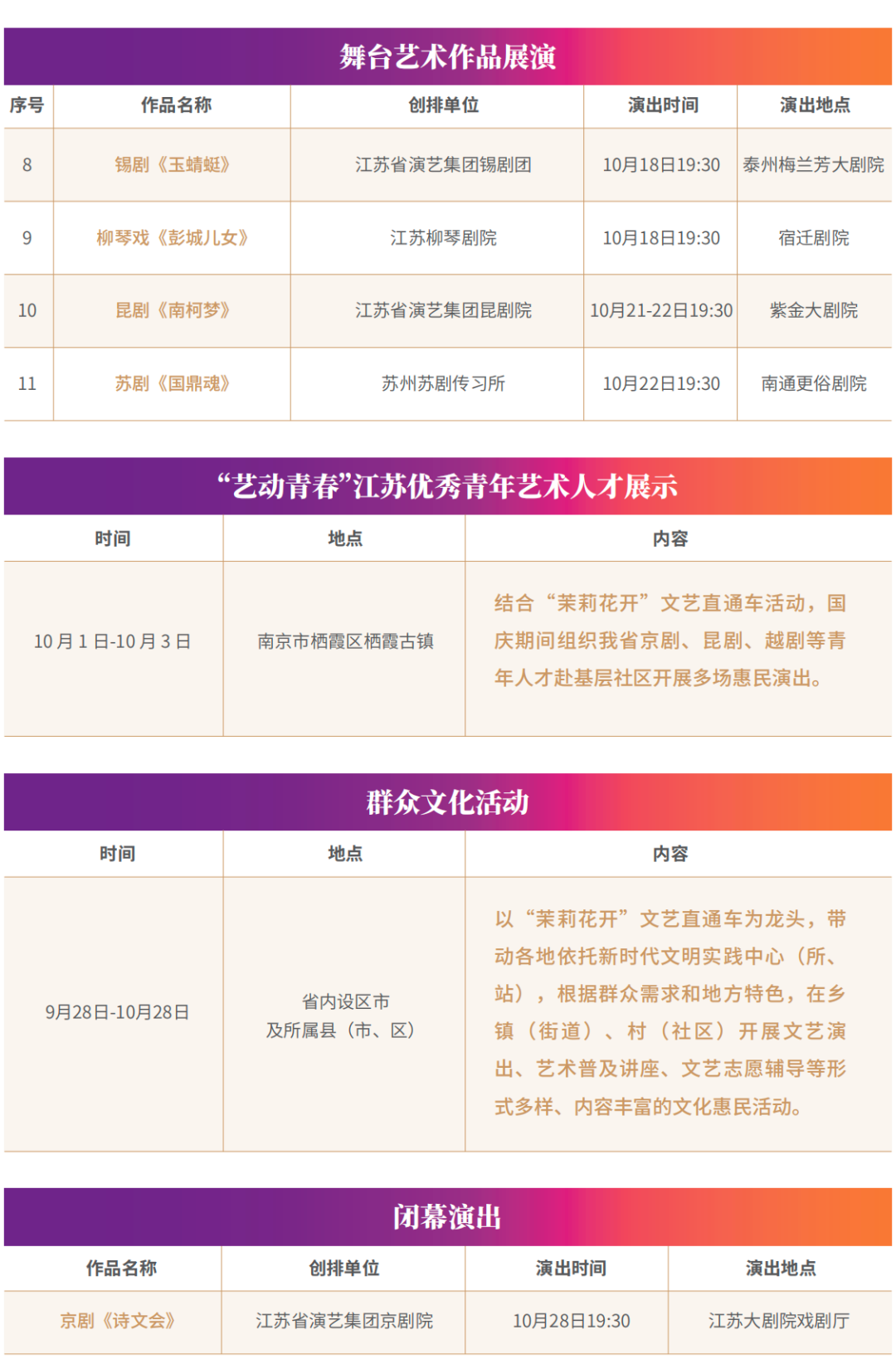 紫金献礼·热血赞歌｜抗日梆子戏《红色交通员》亮相连云港！