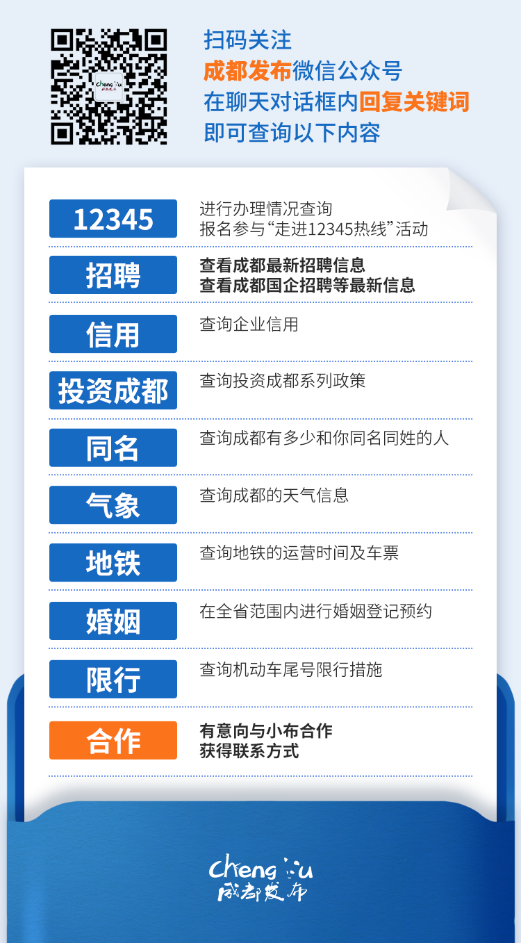《2025中国城市音乐产业发展指数研究报告》发布!成都获多项第一