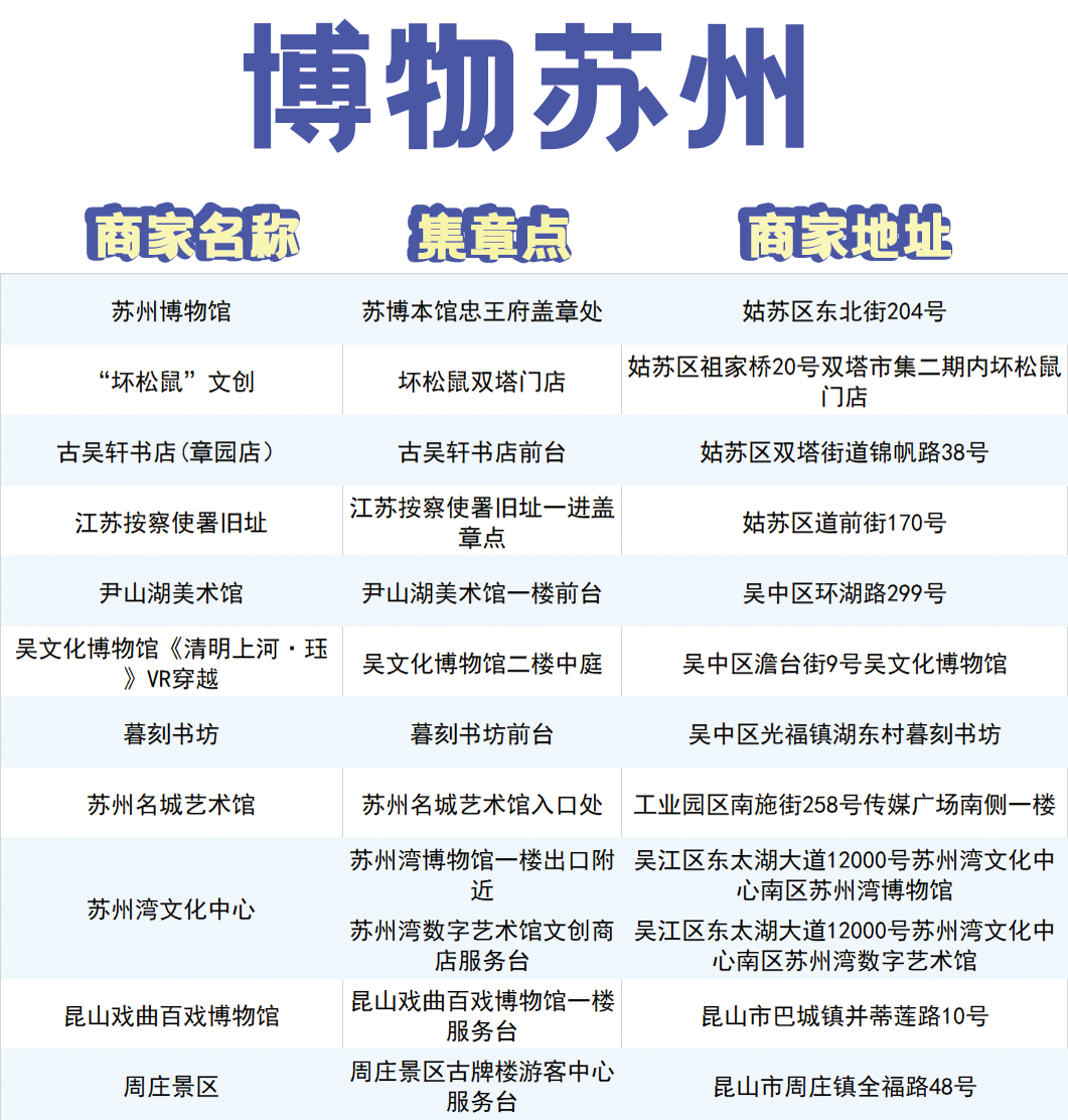 前方到站：苏州文博会，等你来“偶遇”