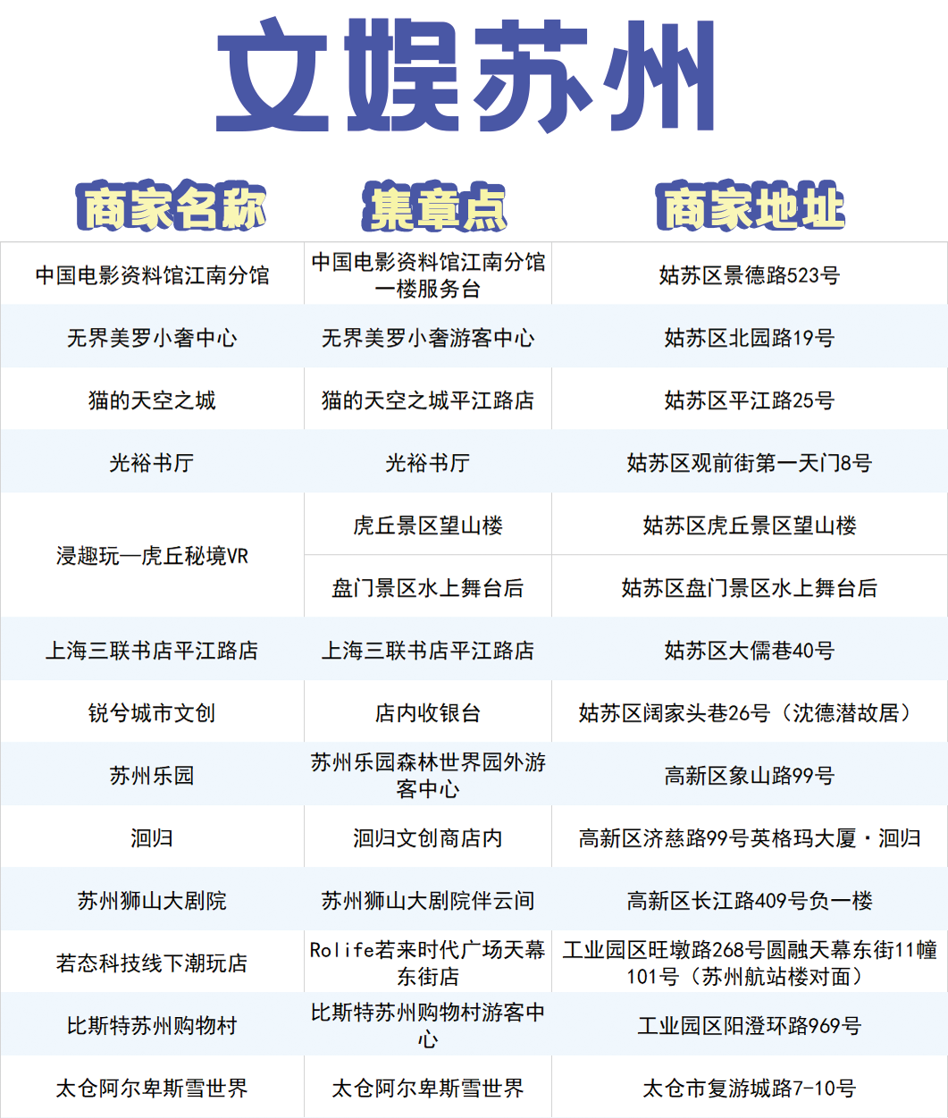 前方到站：苏州文博会，等你来“偶遇”