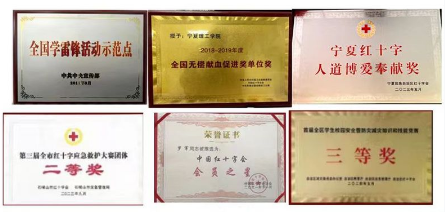 宁夏理工学院获评“全国红十字模范单位”