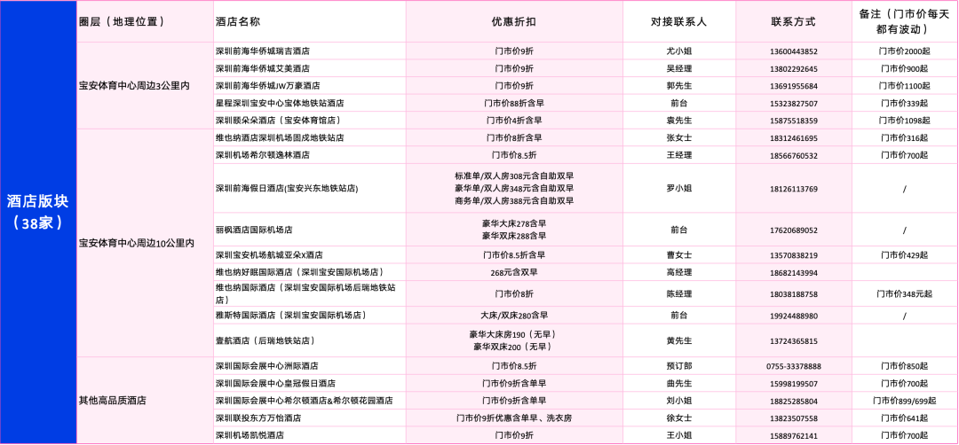 世界顶级帆船赛来了!邀你登船观赛