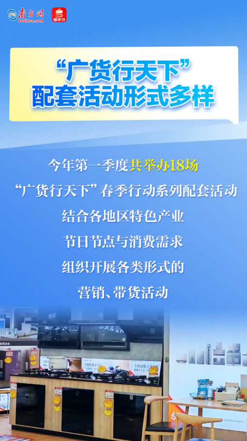 1月15日，“广货行天下”春季行动在佛山启幕！速览亮点→