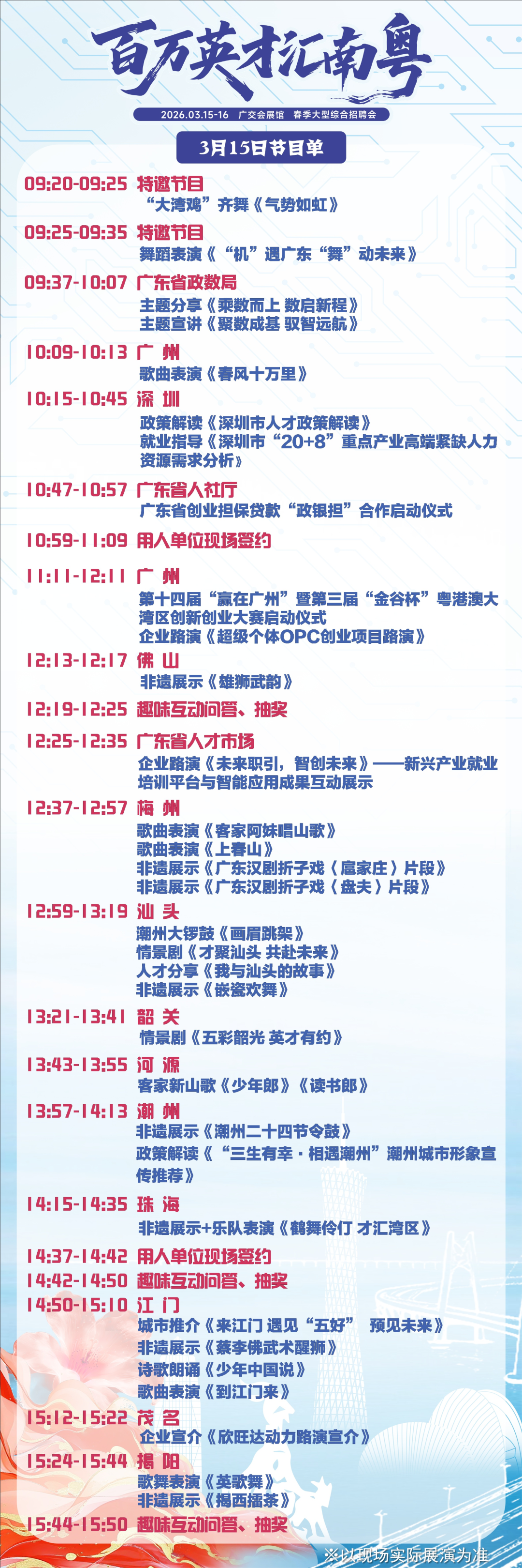 人气爆满，广东“最强春招”开启，超8.5万个岗位等你来！