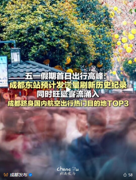 入境游客猛增1.3倍，东站单日客流破纪录！成都，“热”进全国前三