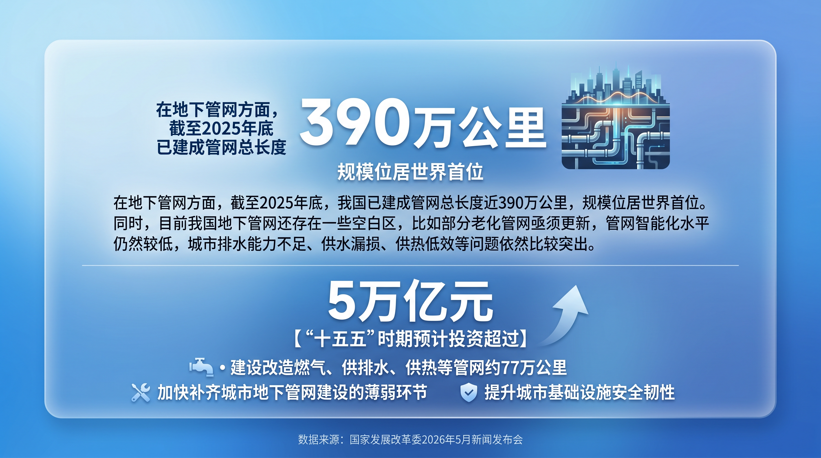中国经济面面观|为什么是“六张网”——看政策出台的深层逻辑