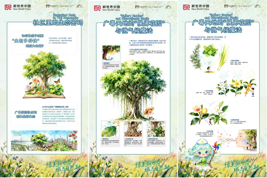 以绿筑城芯 以心护生灵┃广粤国际社区以社区微光点亮绿美广州生态答卷