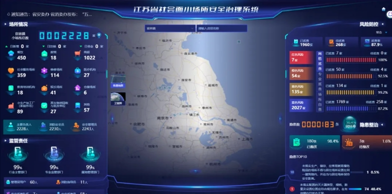 “六化”赋能，防护升级！江苏宜兴官林镇筑牢高质量发展安全屏障