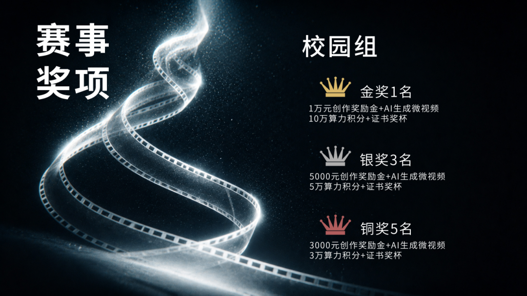 名导当评委,舞台已搭好!你的AIGC作品即将C位出道!