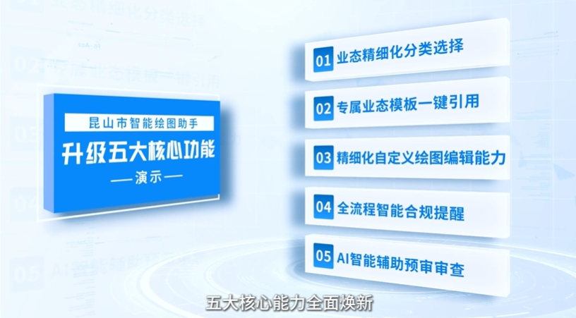 江苏昆山：“数小昆”AI智能管家上线！办事问、查、画、帮，一“问”就懂！