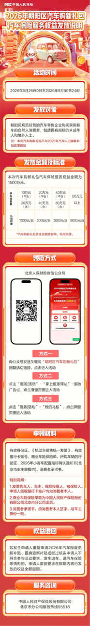 北京朝阳将发放3000万元汽车购新礼包