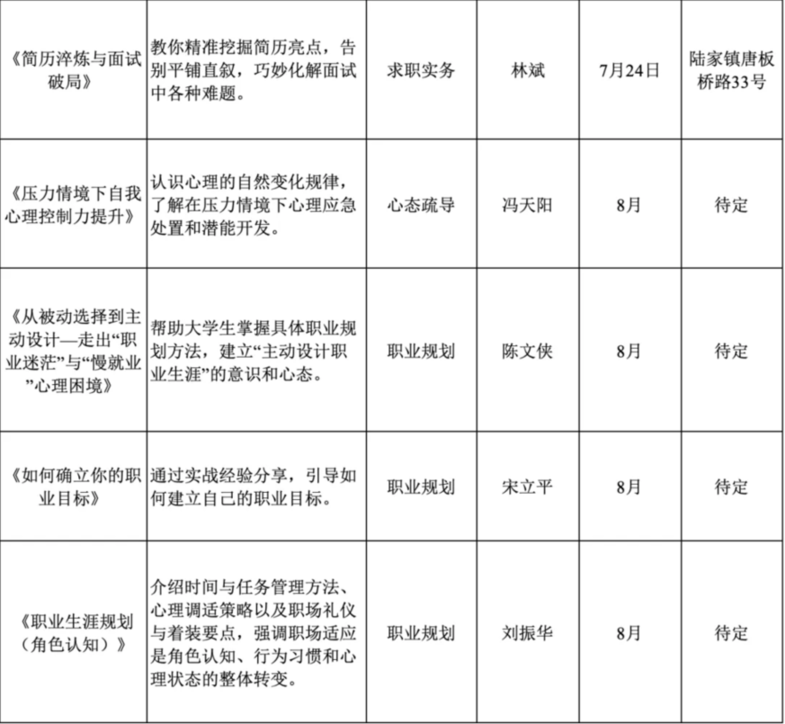“就业扬帆 点亮生涯”江苏昆山高校毕业生专属职业指导系列公开课首期开讲